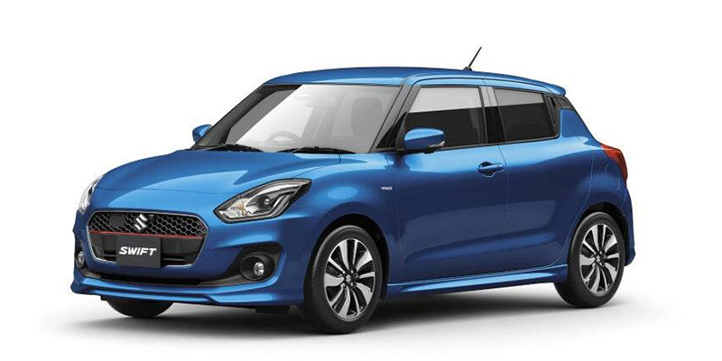SWIFT